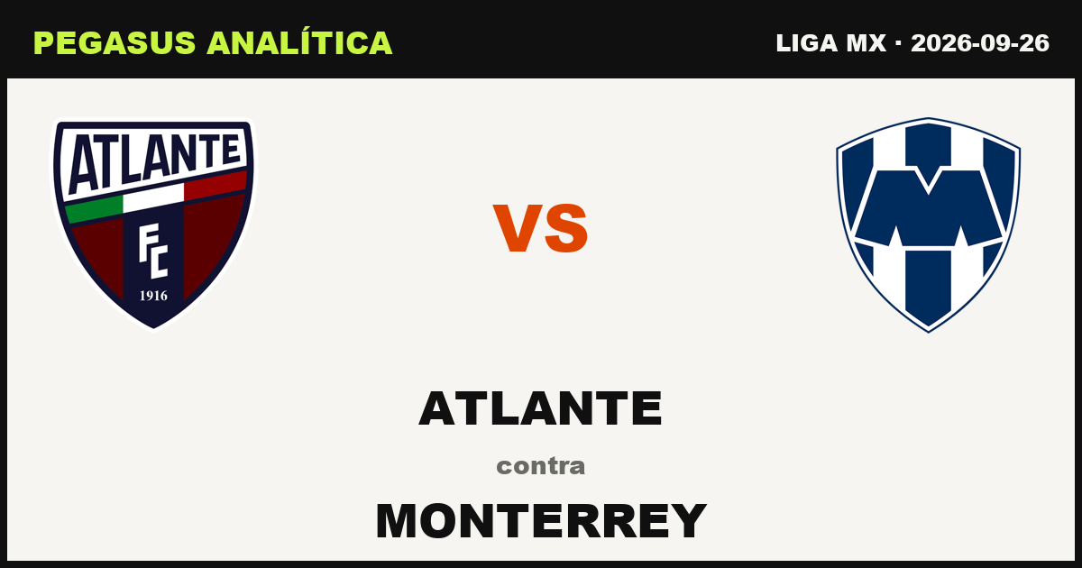Atlante vs Monterrey: lo que dicen los números