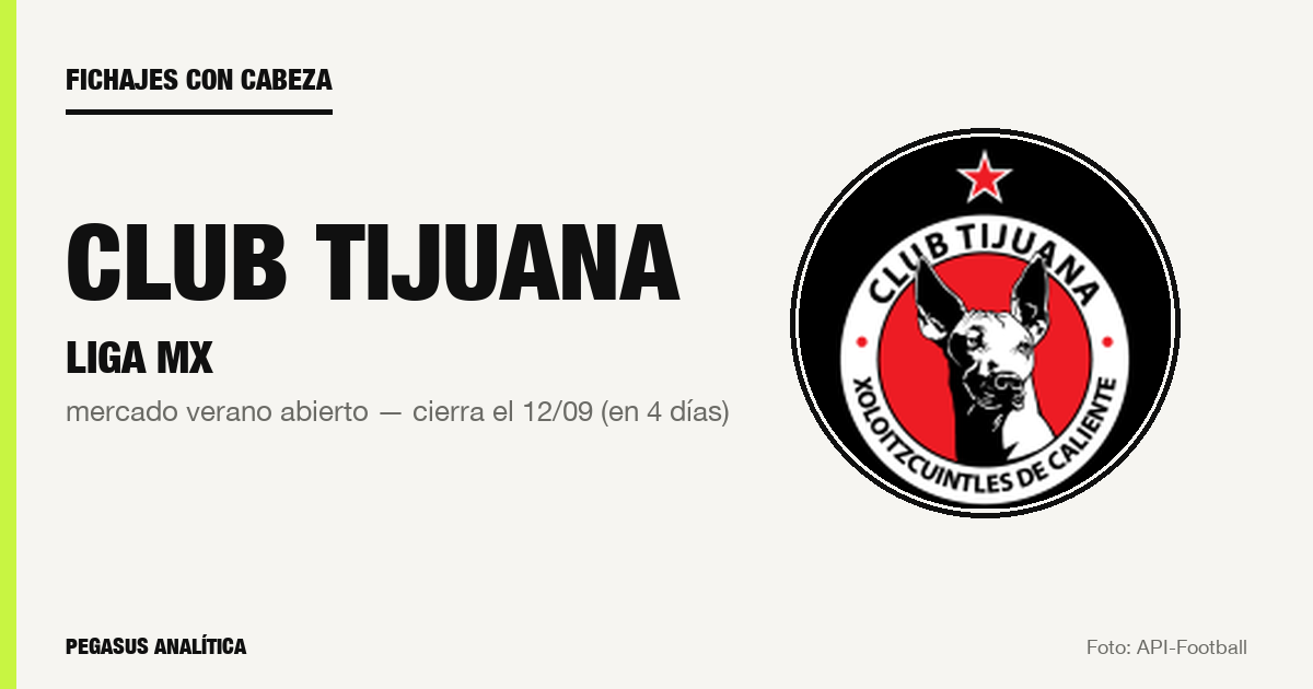 Fichajes con cabeza: lo que Club Tijuana debería hacer en este mercado