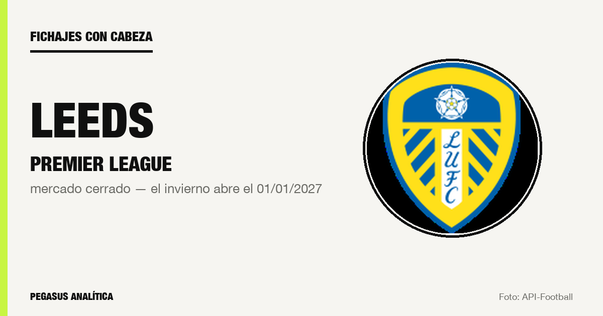 Fichajes con cabeza: la lista de Leeds para el próximo mercado