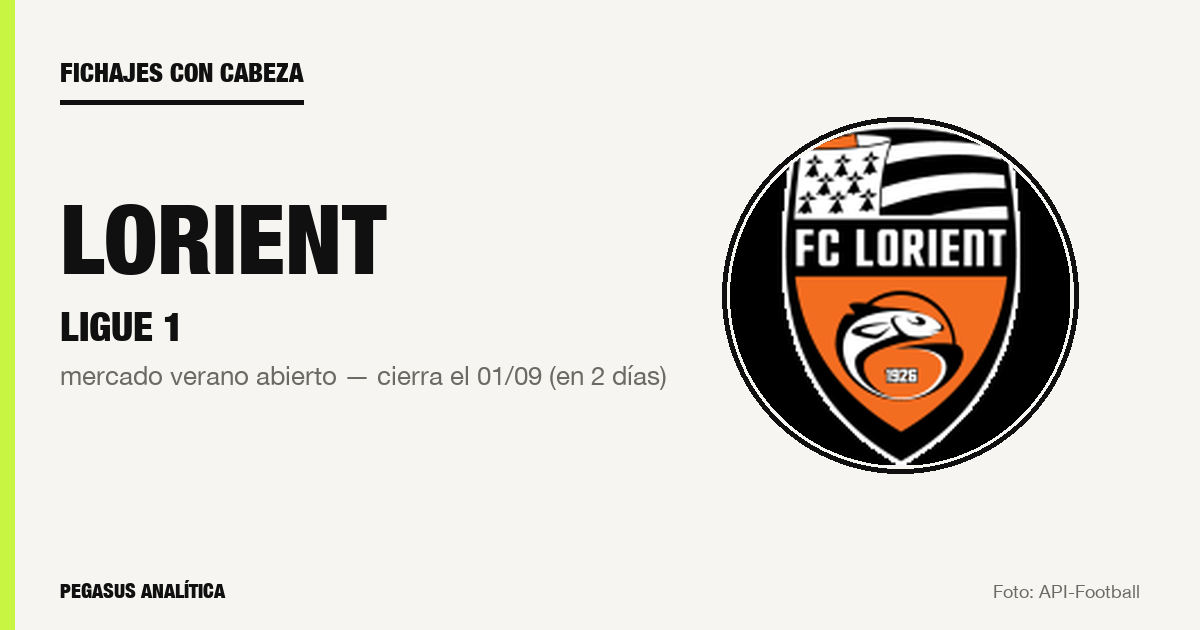 Fichajes con cabeza: lo que Lorient debería hacer en este mercado