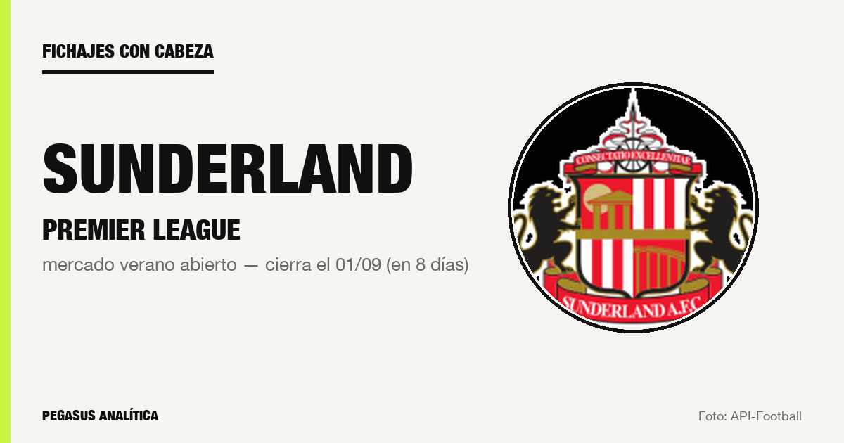 Fichajes con cabeza: lo que Sunderland debería hacer en este mercado