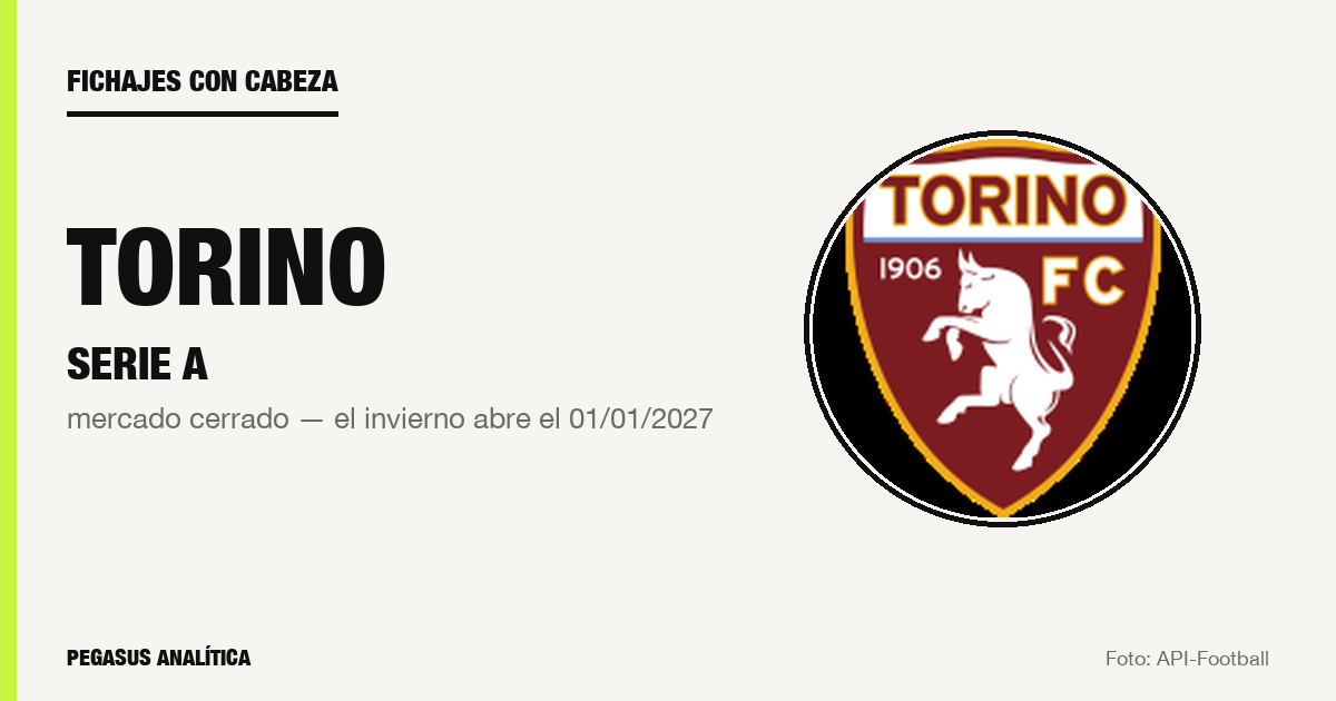 Fichajes con cabeza: la lista de Torino para el próximo mercado