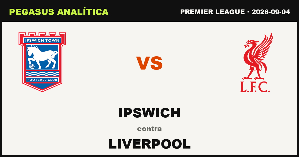 Ipswich vs Liverpool: lo que dicen los números