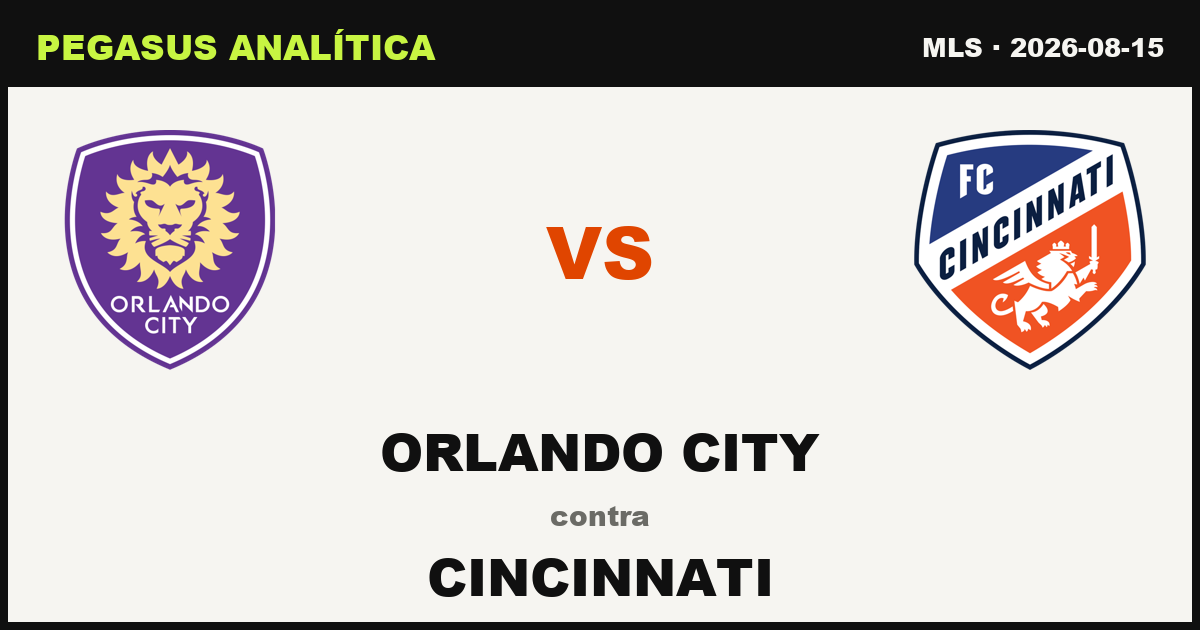 Orlando City vs Cincinnati: lo que dicen los números